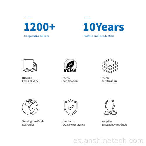 Emergencia LED del controlador de respaldo